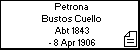 Petrona Bustos