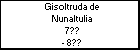 Gisoltruda de Nunaltulia