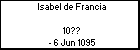 Isabel de Francia 
