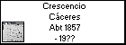 Crescencio Cáceres