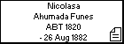 Nicolasa Ahumada Funes