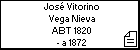 José Vitorino Vega Nieva