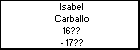 Isabel Carballo