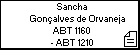 Sancha Gonçalves de Orvaneja
