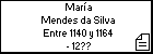 María Mendes da Silva