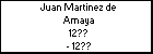 Juan Martinez de Amaya