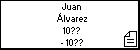 Juan Álvarez