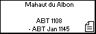 Mahaut du Albon 
