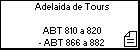 Adelaida de Tours 