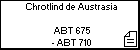 Chrotlind de Austrasia 