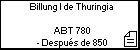 Billung I de Thuringia 