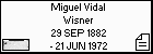 Miguel Vidal Wisner
