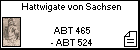 Hattwigate von Sachsen 