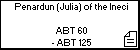 Penardun (Julia) of the Ineci