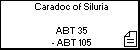 Caradoc of Siluria
