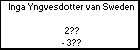 Inga Yngvesdotter van Sweden