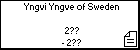 Yngvi Yngve of Sweden