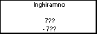 Inghiramno 