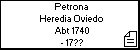 Petrona Heredia Oviedo