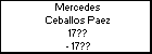 Mercedes Ceballos Paez