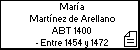 María Martínez de Arellano