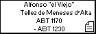 Alfonso 
