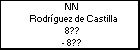NN Rodríguez de Castilla