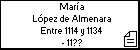 María López de Almenara