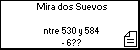 Mira dos Suevos 