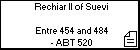 Rechiar II of Suevi 