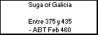Suga of Galicia 