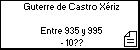 Guterre de Castro Xériz