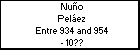 Nuño Peláez