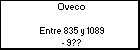 Oveco 