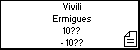 Vivili Ermigues
