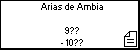 Arias de Ambia