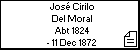 José Cirilo Del Moral