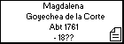 Magdalena Goyechea de la Corte