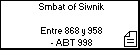 Smbat of Siwnik 