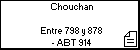 Chouchan 