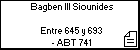 Bagben III Siounides
