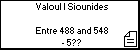 Valoul I Siounides