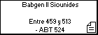 Babgen II Siounides