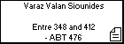 Varaz Valan Siounides