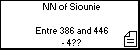 NN of Siounie