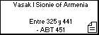 Vasak I Sionie of Armenia