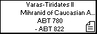 Varas-Tiridates II Mihranid of Caucasian Albania