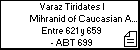 Varaz Tiridates I Mihranid of Caucasian Albania