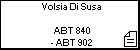 Volsia Di Susa 