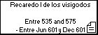 Recaredo I de los visigodos 
